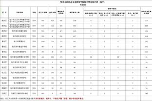 必威网页版登陆截图0